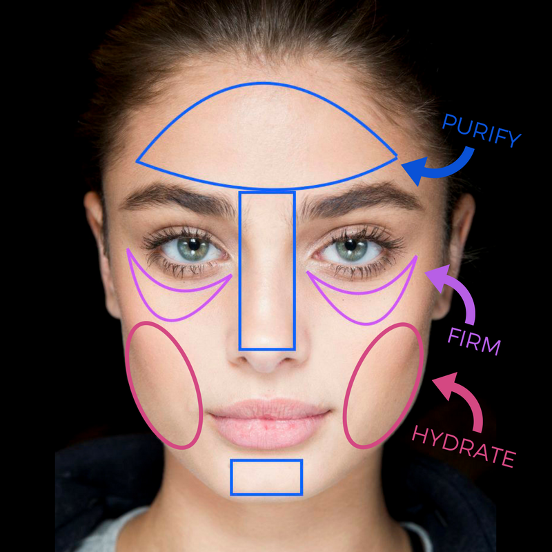 Multi-Masking: What It Is and How To Do It